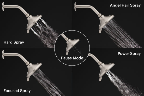 Yuba Handshower with HaloNetic Double Docking System showing five spray settings: Hard Spray, Angel Hair Spray, Power Spray, Focused Spray, and Pause Mode.